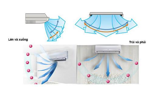 5 mẹo tiết kiệm điện điều hòa của người Nhật - 0