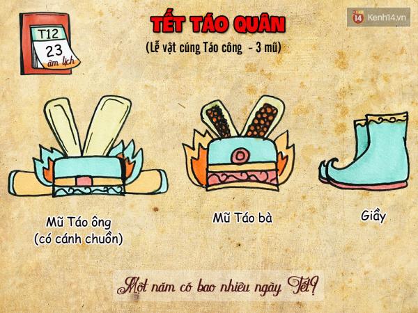 Đố bạn: 1 năm người Việt có bao nhiêu ngày Tết? - 11