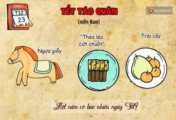 Đố bạn: 1 năm người Việt có bao nhiêu ngày Tết? - 13