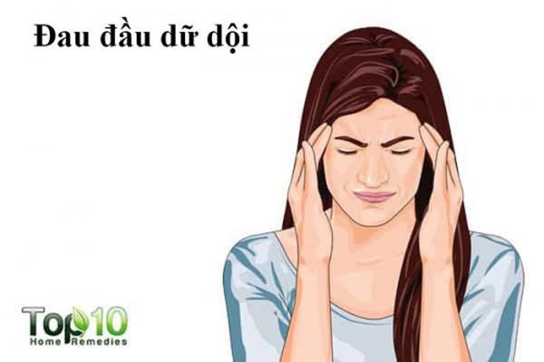 Dấu hiệu dây thần kinh của bạn đang bị tổn thương - 6