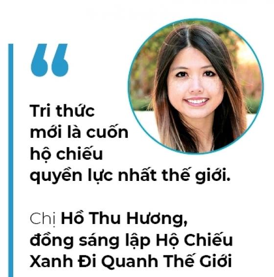 Tấm hộ chiếu kém quyền