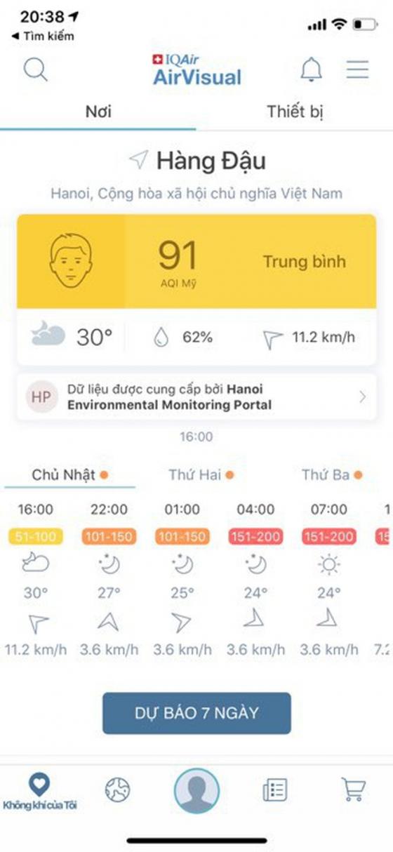 132 8 Airvisual Dot Ngot Bien Mat Tai Vn Khong The Cai Ung Dung Fanpage Facebook Chan Nguoi Viet