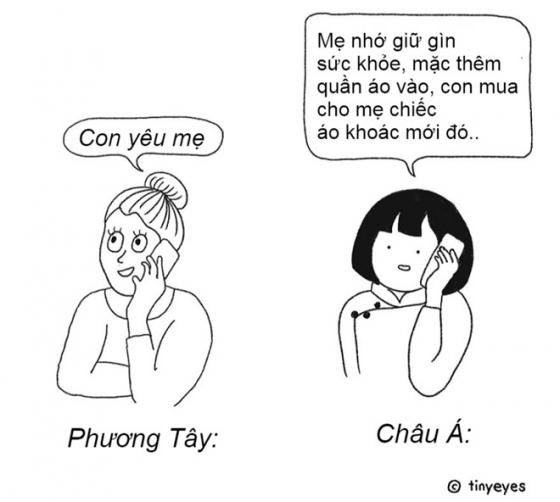 Sự khác biệt về tư duy của người Phương Đông và Tây