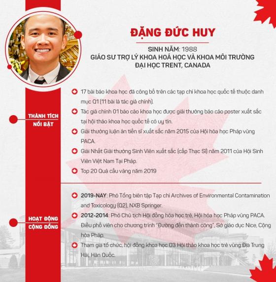 132 2 Khoan Vay 2000 Euro Va Nhung Dem Rua Bat Thue Cua Giao Su Viet 31 Tuoi