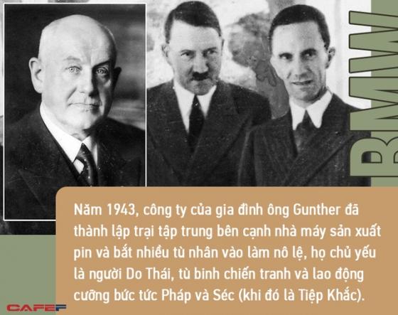 132 3 Goc Khuat Sau Su Thinh Vuong Cua Gia Toc Bmw Lien He Mat Thiet Voi Phat Xit Duc Va Vu Lua Tinh Lua Tien Vi Ty Phu Khien Chau Au Nao Loan Mot Thoi