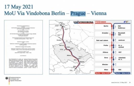 132 2 Mang Luoi Duong Sat Cao Toc Moi Cua Chau Au Nay Se Dua Ban Tu Vienna Den Berlin Trong Bon Gio