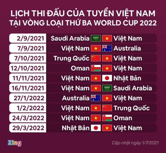 6 Tuyen Viet Nam Dau Trung Quoc Ngay Mung 1 Tet