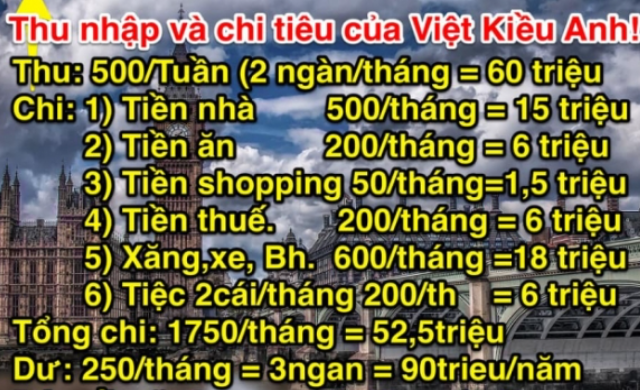 3 noi long viet kieu ve que an tet dot het tien tiet kiem ca nam