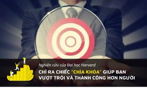 4 Cach Chon Va Bao Quan Sau Ca Nam Van Giu Nguyen Huong Vi