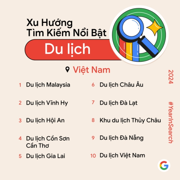 3 Google Cong Bo Top Tim Kiem Noi Bat Tai Viet Nam Nam 2024