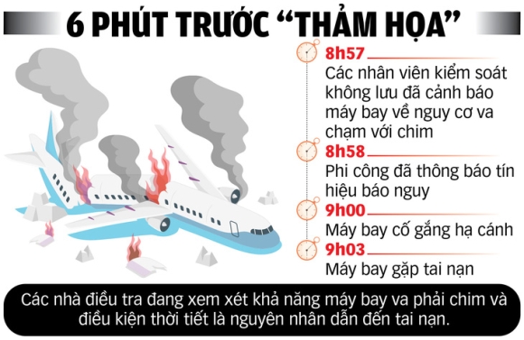 2 Tham Kich 9 Phut Cua Nganh Hang Khong Han Quoc